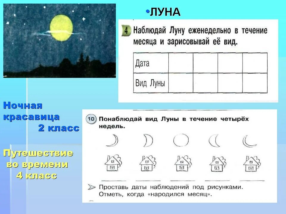 Дневник наблюдения солнца. Луна задания для детей. Дневник наблюдения за луной. Наблюдение за луной в течение месяца окружающий мир. Задания про луну 1 класс.