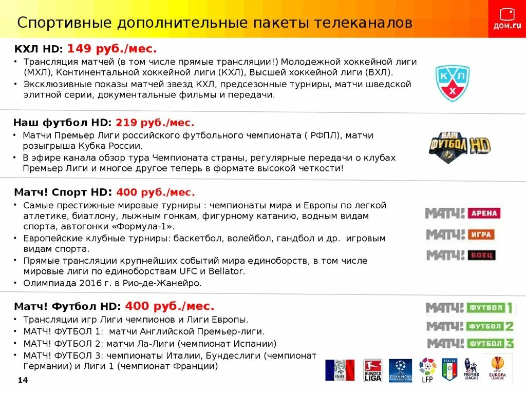 Пакет телеканалов спорт. Система футбольных лиг Германии. Матч премьер номер канала. МТС матч премьер.