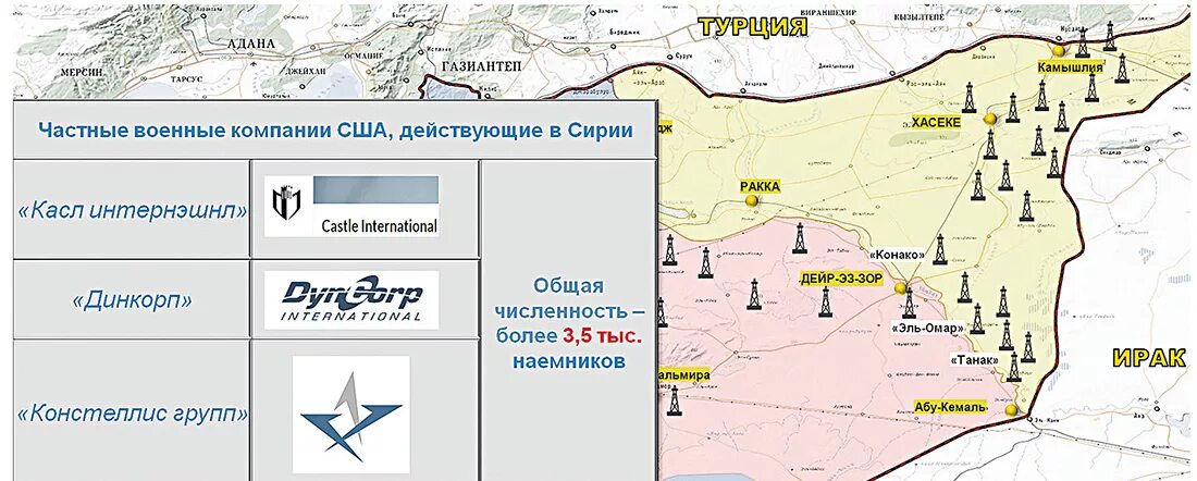 ДИНКОРП частная Военная компания. Структура ЧВК. Частная Военная компания Map. Карта Сирии ЧВК.