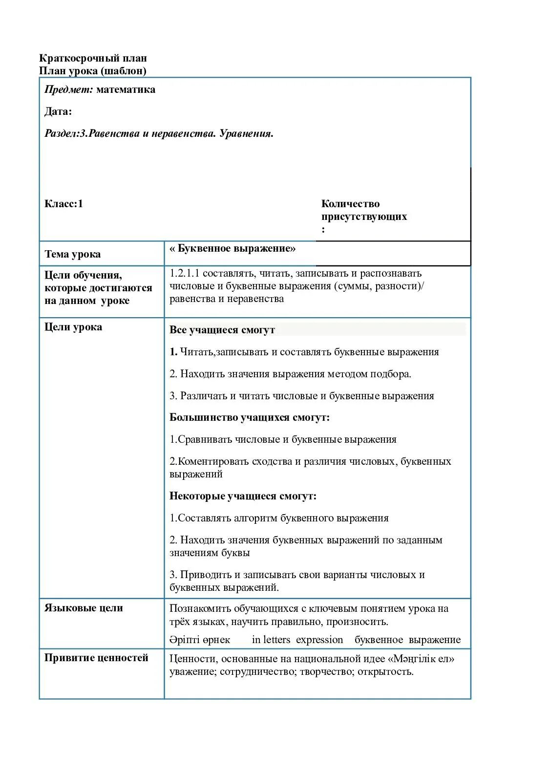 План урока шаблон для заполнения. Форма шаблон урока. План-конспект урока по фгос образец. Технологическая карта образец по фгос начальная школа. План урока шаблон.