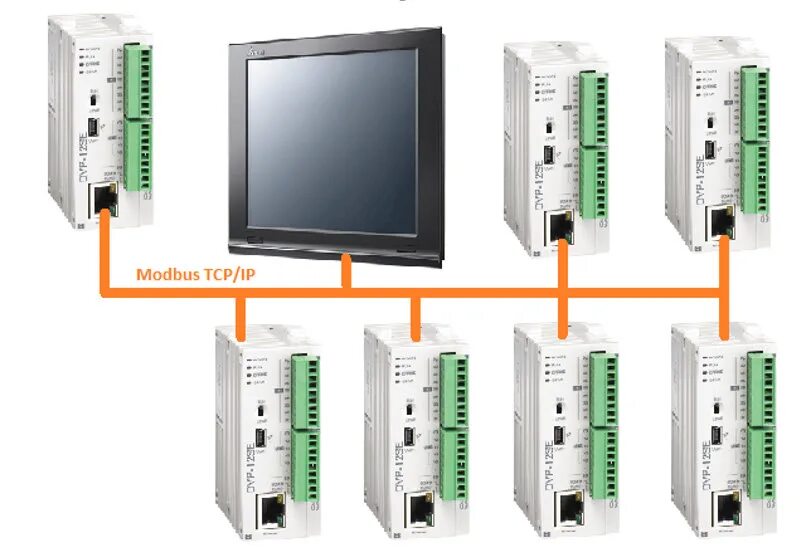 Контроллер DVP-14ss2. DVP 14ss2 rs485. PLC dvp12sa-t. Delta PLC 14ss. Https am dvp23 ru