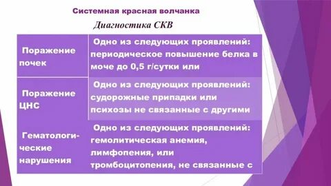 Скв скобелевский