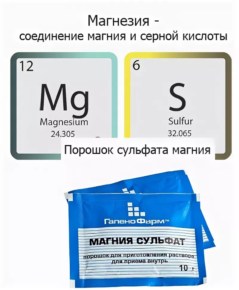 Магнезия. Сульфат магния состав. Для давление магнии сульфат. Магнезия состав.