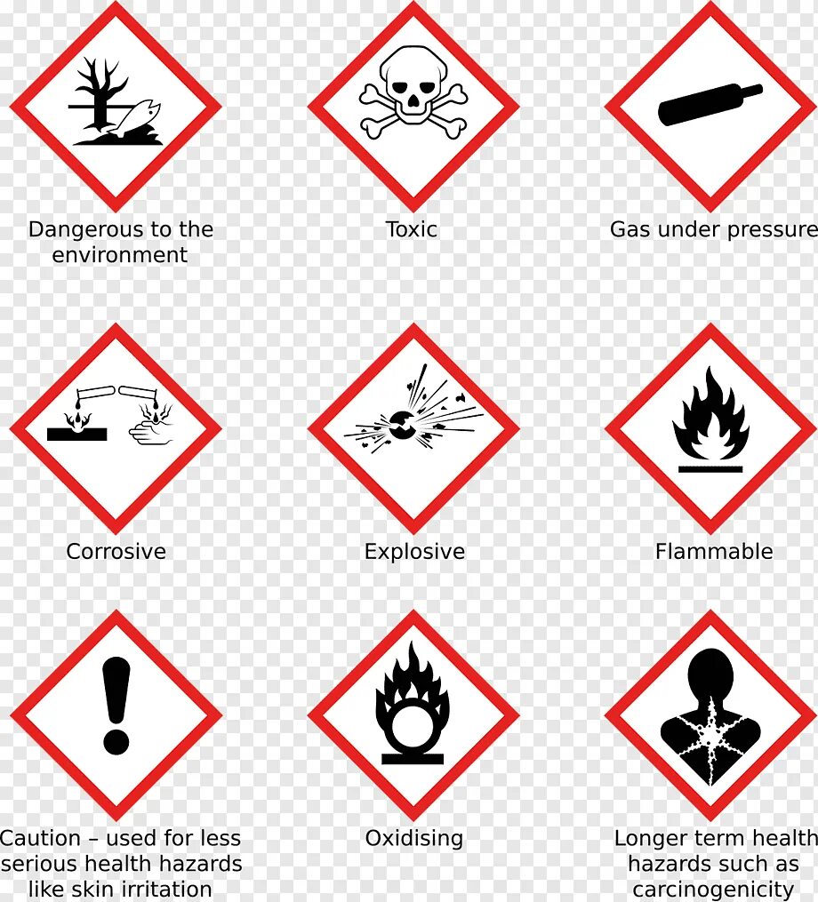 Health dangers