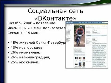 Социальные сети нижнего новгорода
