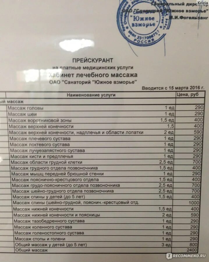 Прейскурант на анализы. Прейскурант на услуги стационара. Перечень платных услуг. Платные услуги в больнице.