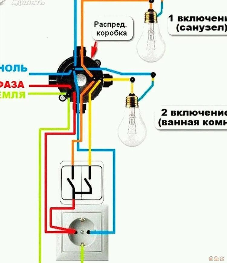 Как подключить выключатель switch. Схема подключения двухклавишного выключателя с розеткой. Схема подключения проводов в коробке выключатель и свет. Схема расключения распределительной коробки розеток и выключателей. Схема присоединения 2 лампочек розетки и выключателя.