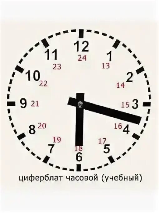 На этом месте растёт текст, но он ещё не созрел.