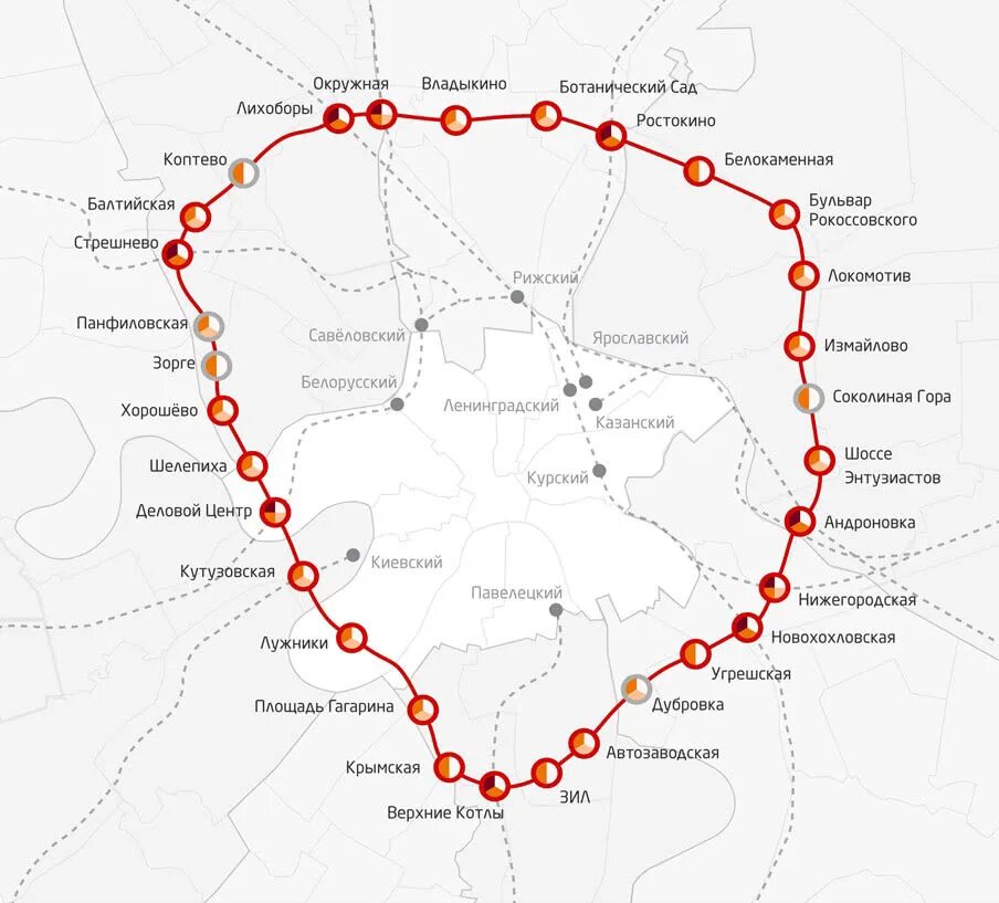 МЦК схема станций на карте Москвы с пересадочными узлами. Схема Московской центральной кольцевой. Лихоборы МЦК схема. Ростокино станция МЦК схема.