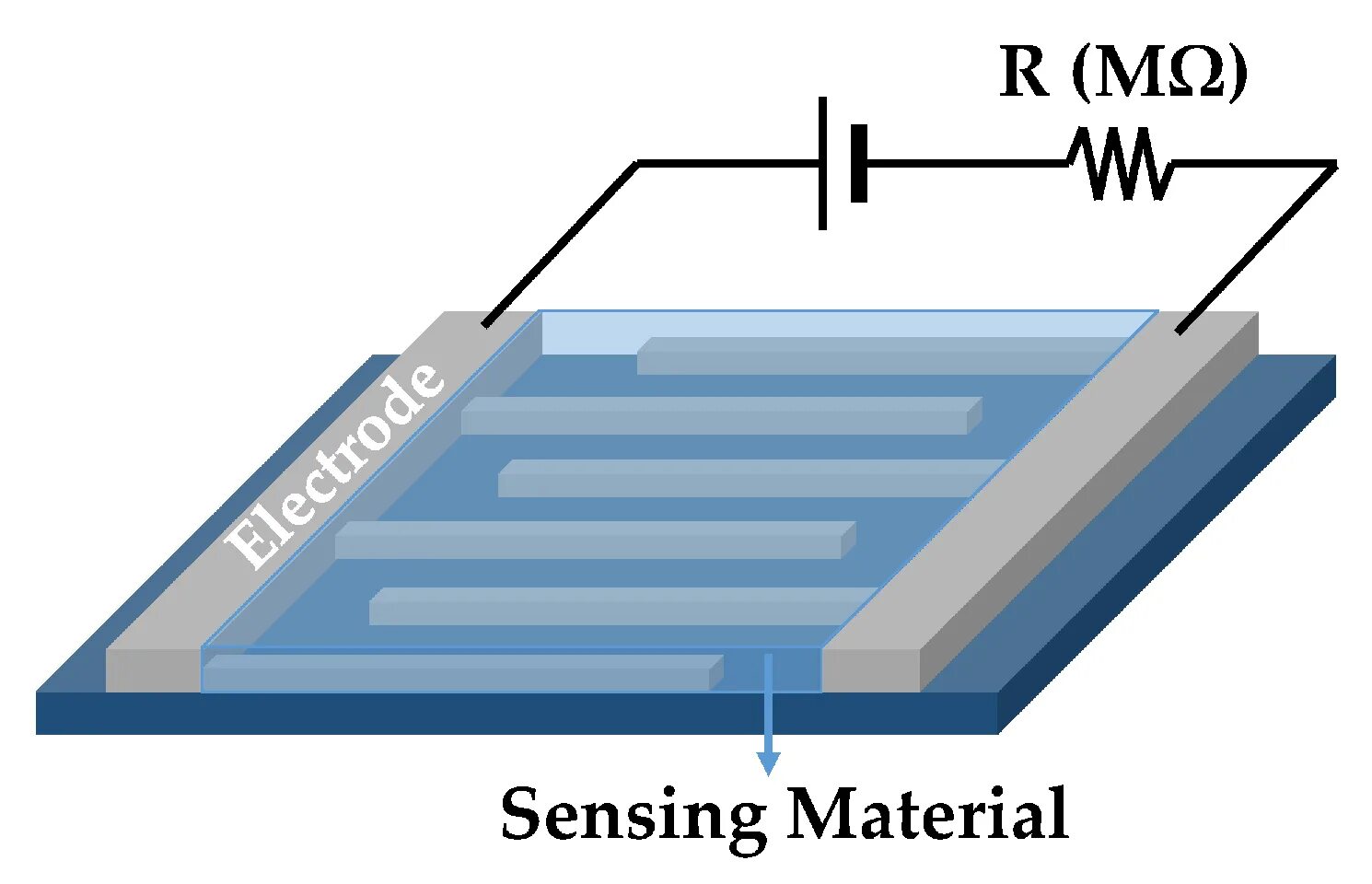 Sensor meaning. Sensor technology. capacitive sensor digital caliper. пьезокварцевый сенсор. sensor tech требования к основанию.