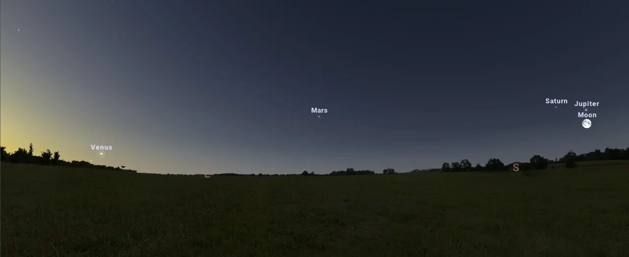 гороскоп по датам и месяцам. без четверти пять на часах. 30-23. 07. полный парад планет 2020.