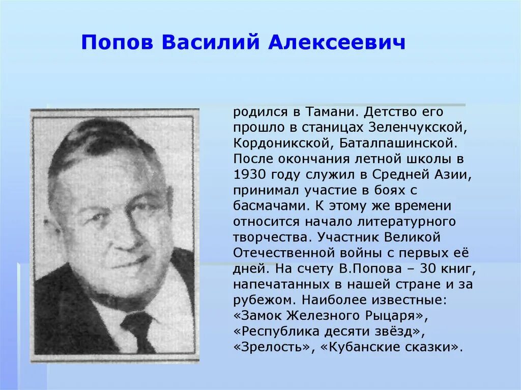 Писатель краснодар. Писатели и поэты Кубани.