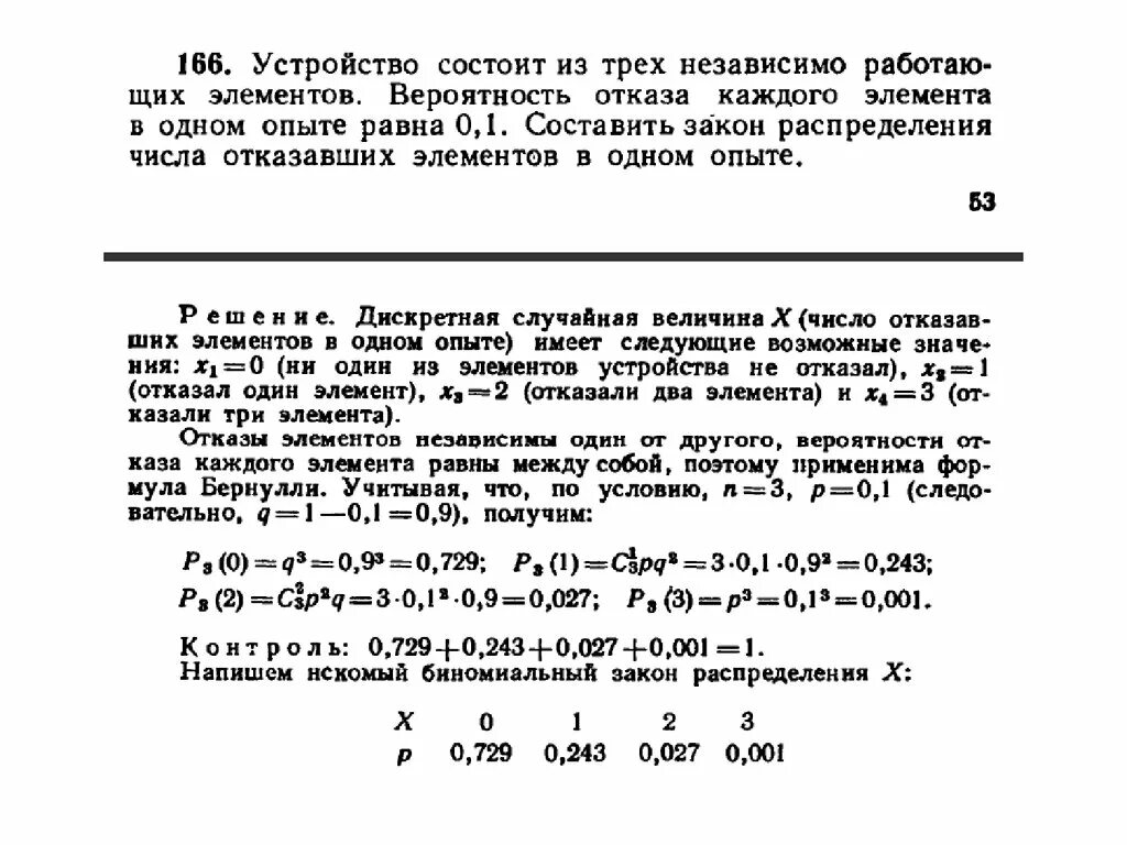 Откажет хотя бы один элемент. Вероятность отказа каждого элемента. Закон распределения числа отказавших элементов. Вероятности отказа независимых элементов. Вероятность отказа устройства.