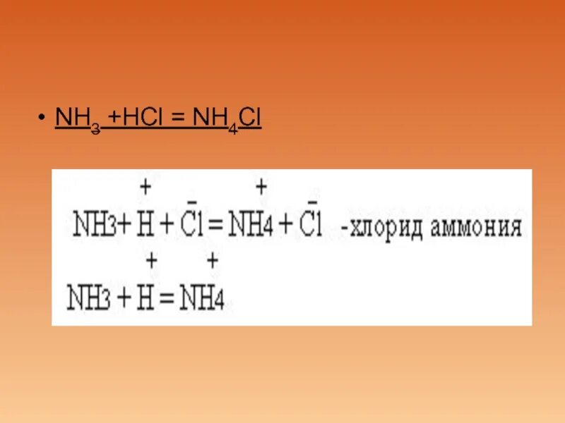 HCL nh3 реакция соединения. Nh3+HCL nh4cl. Nh3+HCL уравнение. Nh3+HCL ионное уравнение. Nh3 nh4ci