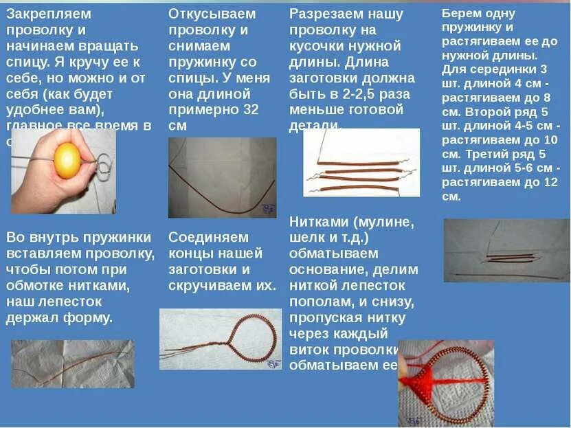 Пропустить нитку. Скрутить нитки в одну. Как скрутить нитку. Обмотка ниткой проводоки. Скручивание нитей.