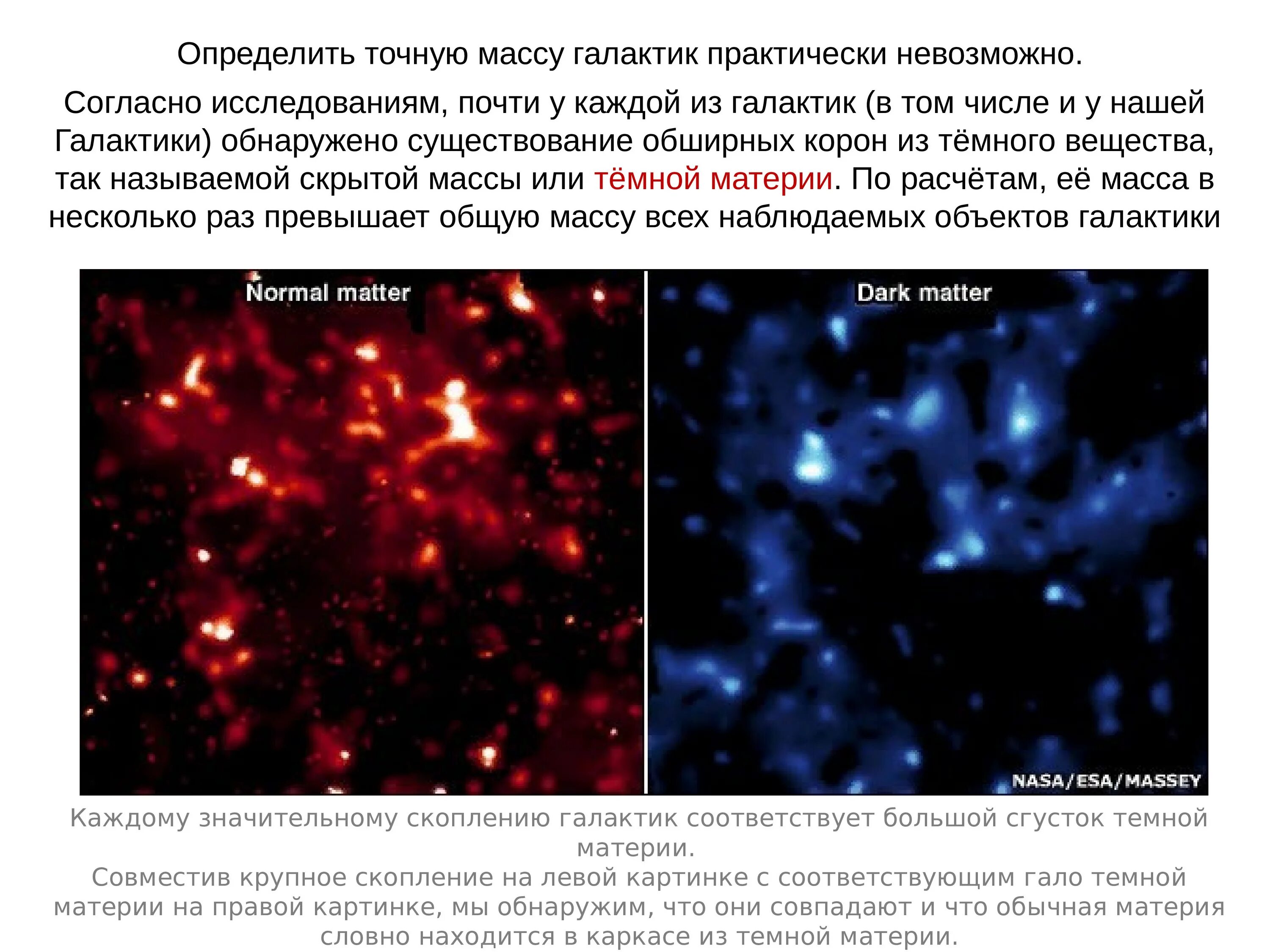 Галактика другими словами. Определение массы Галактики. Другие Галактики презентация. Способы определения массы галактик. Масса галактик астрономия.