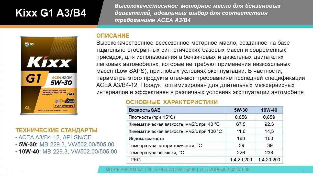 Допуск sp моторного масла. Kixx g1 SP 5w-30. Масло Кикс 5w30 синтетика. Моторное масло Кикс 0w20. Kixx g1 SP 5w-50.