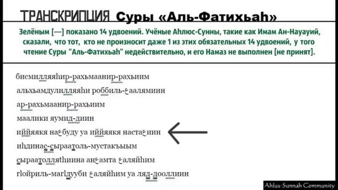 Сура кадр перевод на русский. Суры с транскрипцией. Сура Аль Кадр. Сура Аль Фатиха транскрипция. Сура Кадр текст.