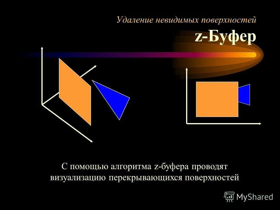 Удаление невидимых линий и поверхностей c#. Отсечение невидимых поверхностей. Z буфер компьютерная Графика. Невидимая поверхность. Плоскость z 5 0