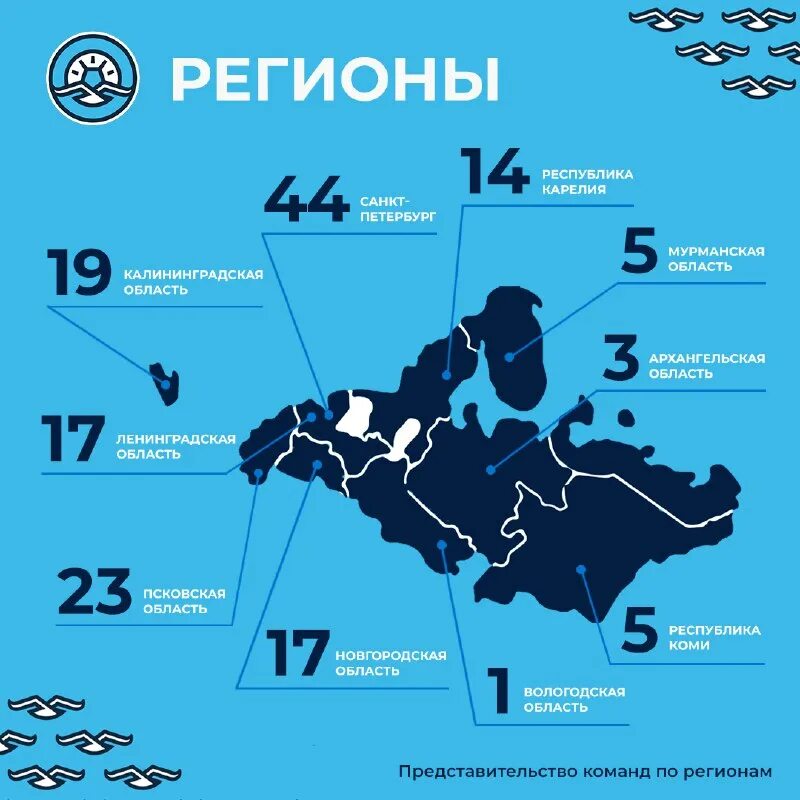 Офф северо запад. Офф северо запад. Объединение федераций футбола северо-запад. Турнир abc bjj северо-запад. Турнир abc bjj северо-запад.