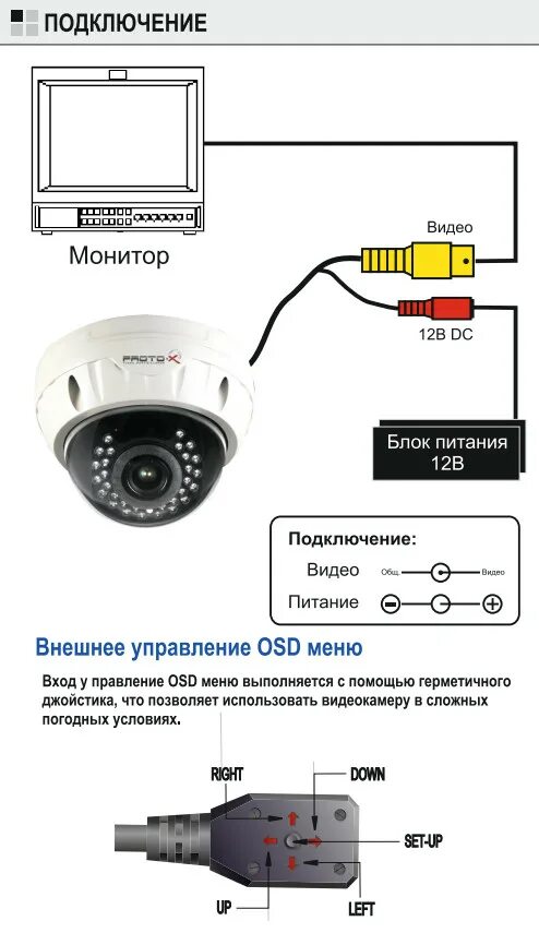 Подключение камеры к монитору