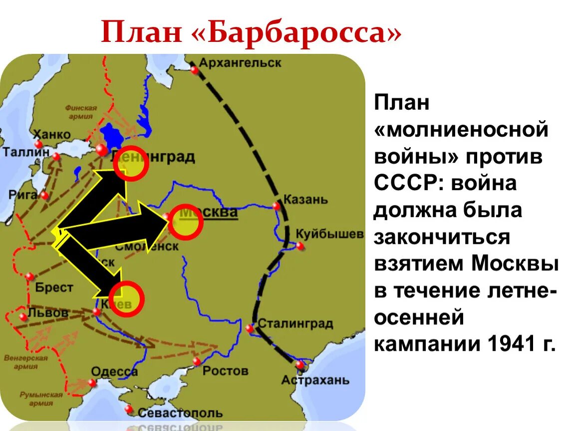 Начало нападения германии на ссср. План нападения Гитлера на СССР. Нападение Германии на СССР план Барбаросса. План нападения Германии на СССР. Карта 2 мировой войны план Барбаросса.