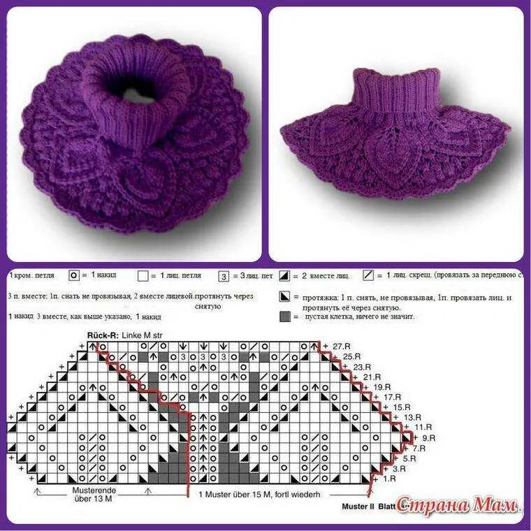 Женские манишки вязаные спицами со схемами и описанием. Манишка вязаная женская крючком схемы. Схемы вязания крючком манишки для ребенка. Манишка девочка схема. Манишка женская спицами на пуговицах схема и описание для начинающих.