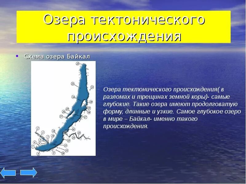 Имеет удлиненную форму в. Озера тектонического происхождения. Озеро Бакал тиктаническтго просихожлкни. Тектоническое происхождение. Тектоническое происхождение озера Байкал.