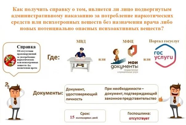 Справка о наркотиках МФЦ. Госуслуги МФЦ. Заявитель в МФЦ. Справка МФЦ.