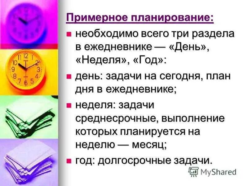 Как организовать свой день. Планирование дня. Планирование своего дня. Правильное планирование дня. Планирование как планировать день.