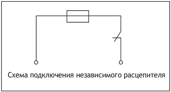 Схема подключения расцепителя. Независимый расцепитель s2c-a2 схема подключения. Схема подключения расцепителя к пожарной сигнализации. Схема подключения расцепителя. Схема подключения расцепителя.