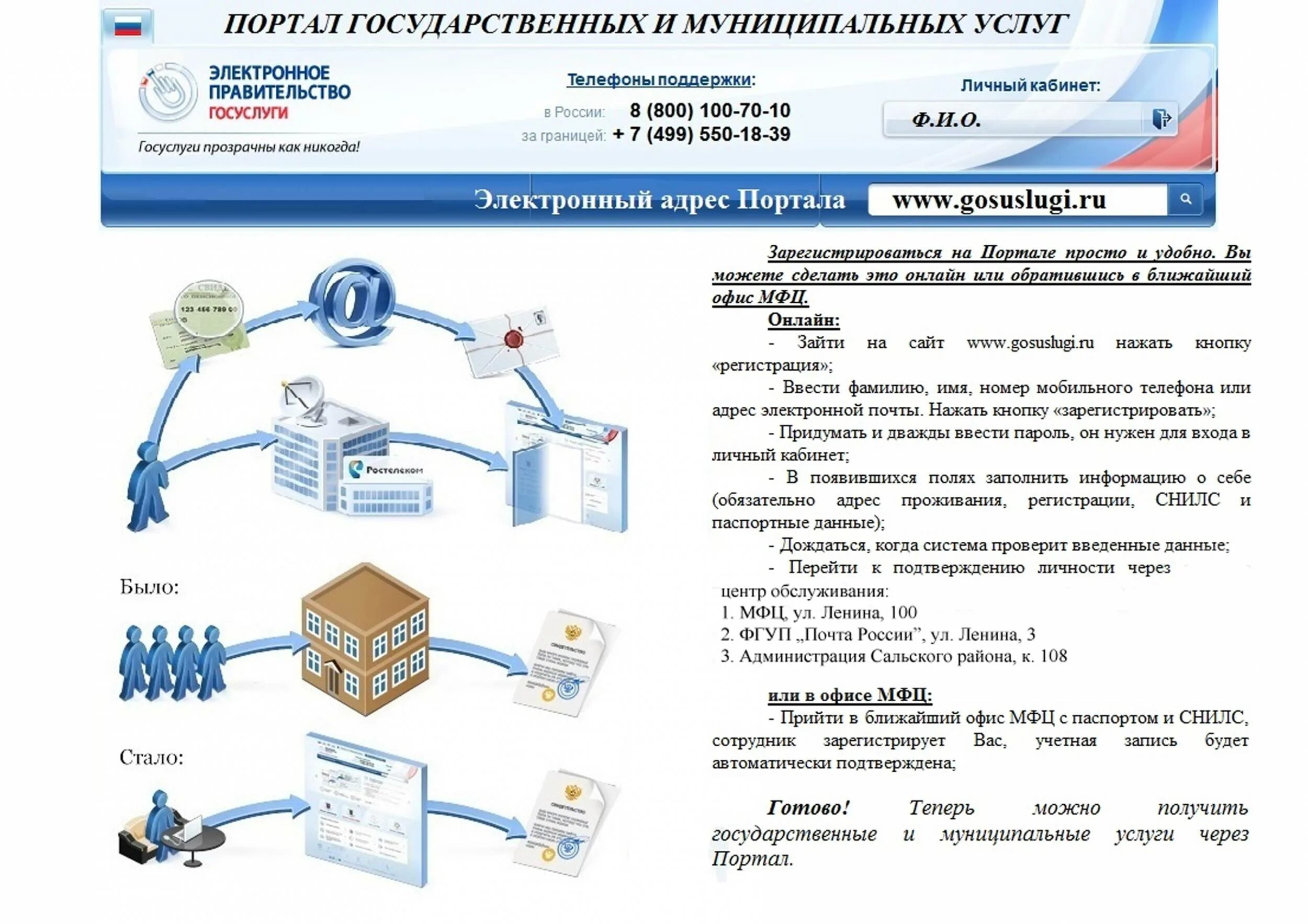 Проект сайта. Ростелеком совет. Почтовый хостинг. Бесплатный хостинг примеры. Недостаток бесплатного хостинга:.
