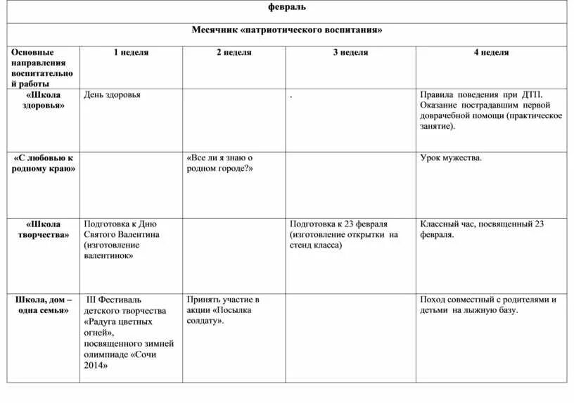 План сетка воспитательной работы 3 класс. План-сетка воспитательной работы на период практики. патриотическое воспитание план сетка. план-сетка воспитательной работы классного руководителя по месяцам. план сетка отряда патриотизм.