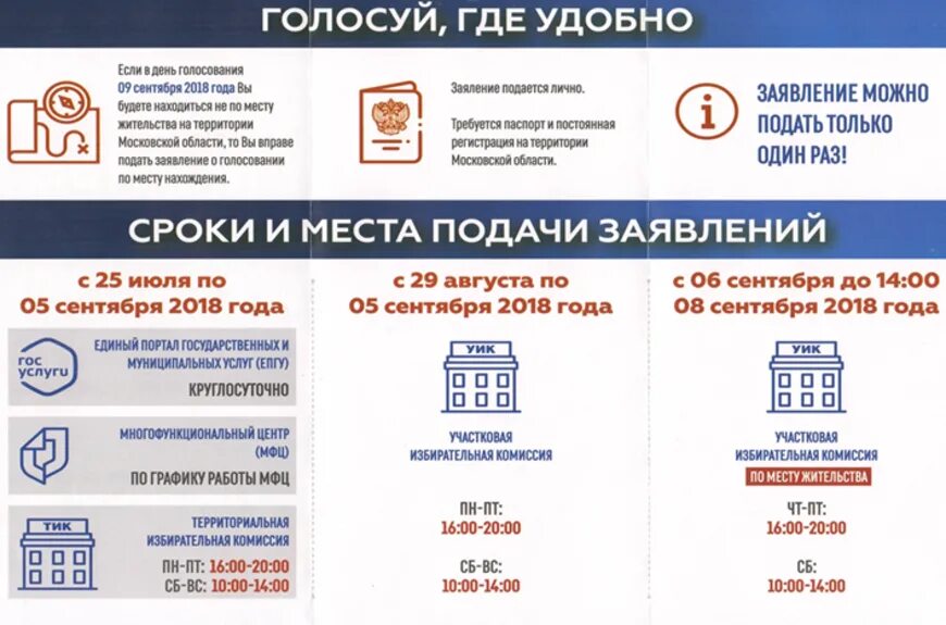 Где проголосовать в челябинске. Уик Московской области. 9 Сентября выборы губернатора Московской области. Избирательная комиссия Московской области. Где голосовать по адресу.