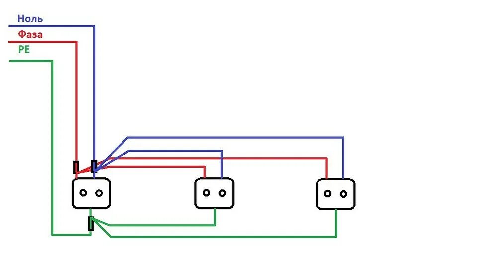 Последовательное соединение розеток. Параллельное соединение розеток в квартире наглядно.