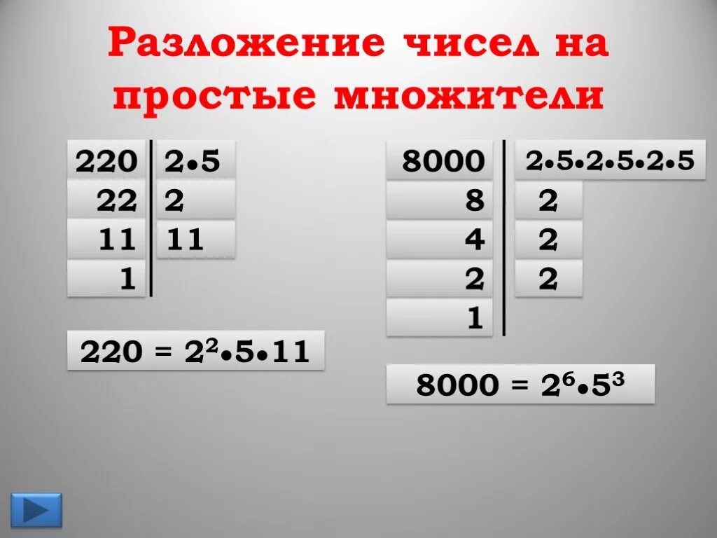 Разложи на простые множители 5. Разложение числа на простые множители. Разложить число на простые множители. Деление на простые множители. Деление числа на простые множители.