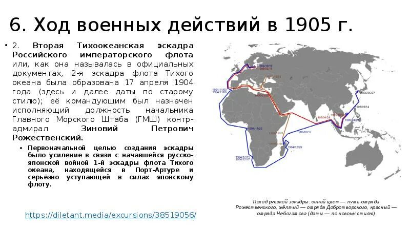 Путь 2 Тихоокеанской эскадры. Поход 2-й Тихоокеанской эскадры (1904—1905). Путь второй Тихоокеанской эскадры карта.