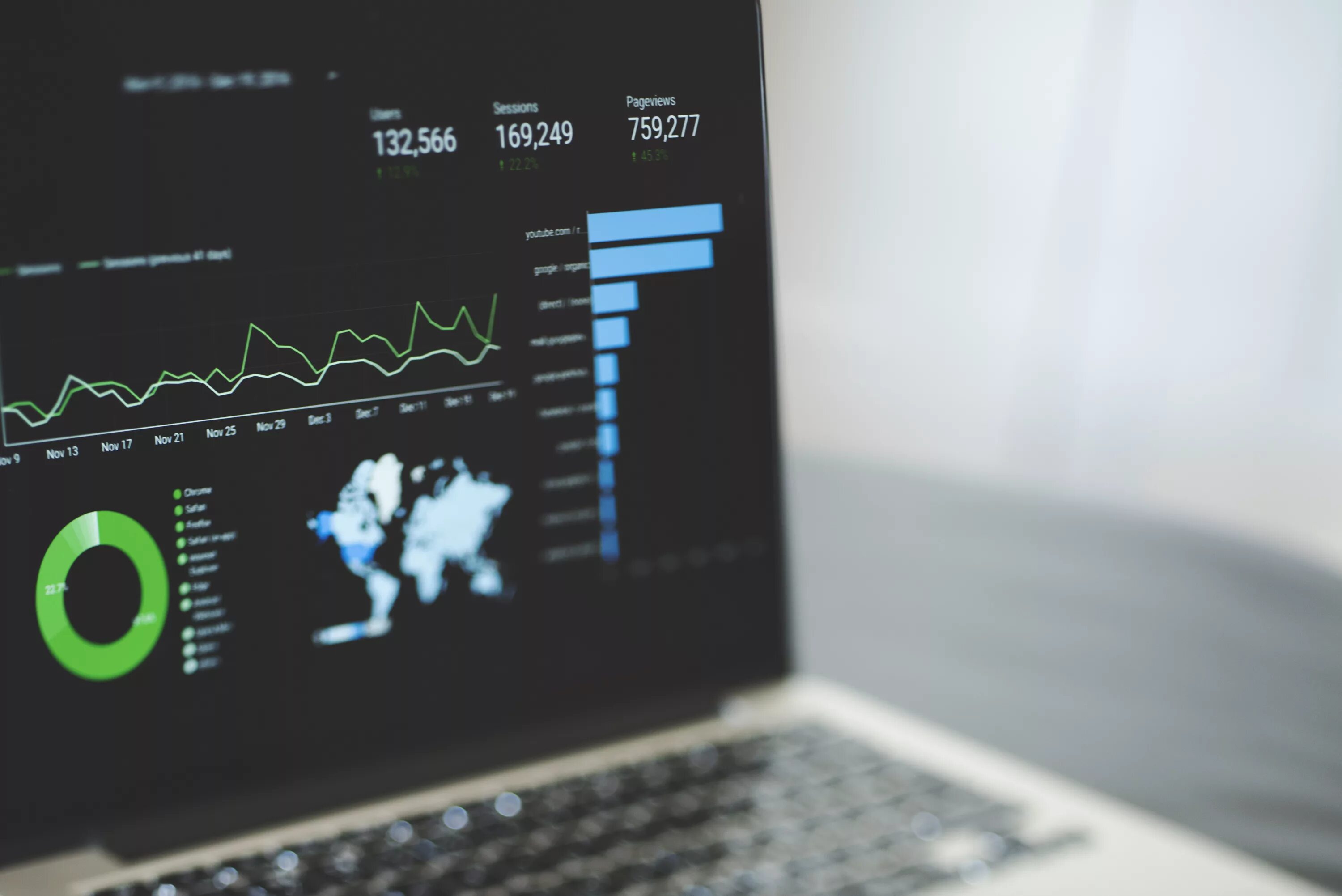 Analytics download
