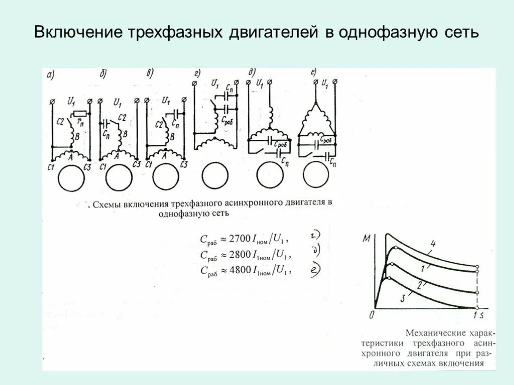 Включи 3 запусти. Схема включения 3х фазного двигателя в однофазную сеть. Схемы подключения 3 фазного Эл двигателя в однофазную сеть. Включение 3-х фазного асинхронного двигателя в однофазную сеть. Схемы соединения асинхронного двигателя в однофазную сеть.