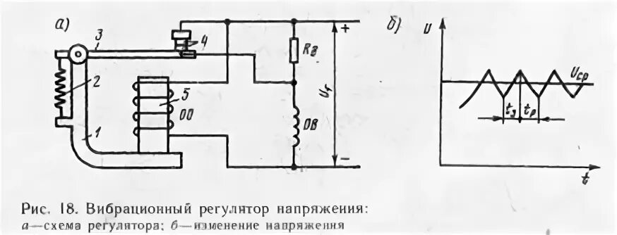 Устройство регулятора силы тока