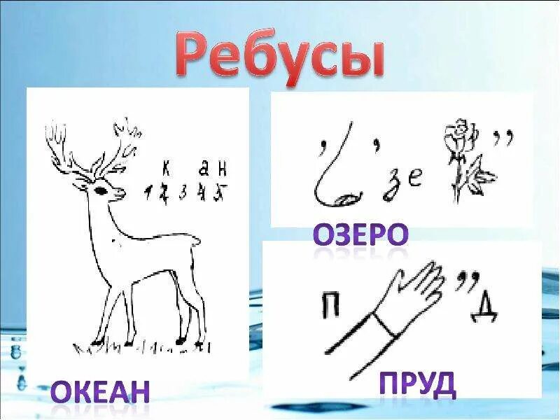 Ребус вода. Ребусы про реки и озера. Ребус озеро. Ребусы по теме вода. Ребус зона