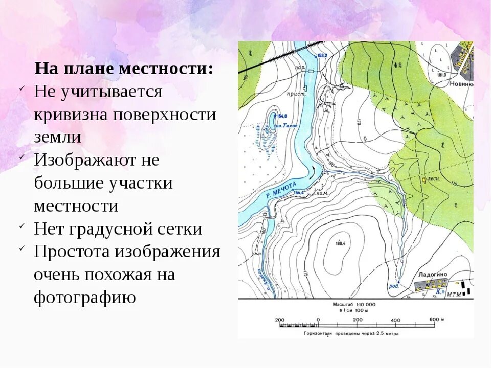 Изображение земной поверхности план. План земной поверхности. Земная поверхность на плане и карте. Поверхности земли на плане местности. План местности земной поверхности.