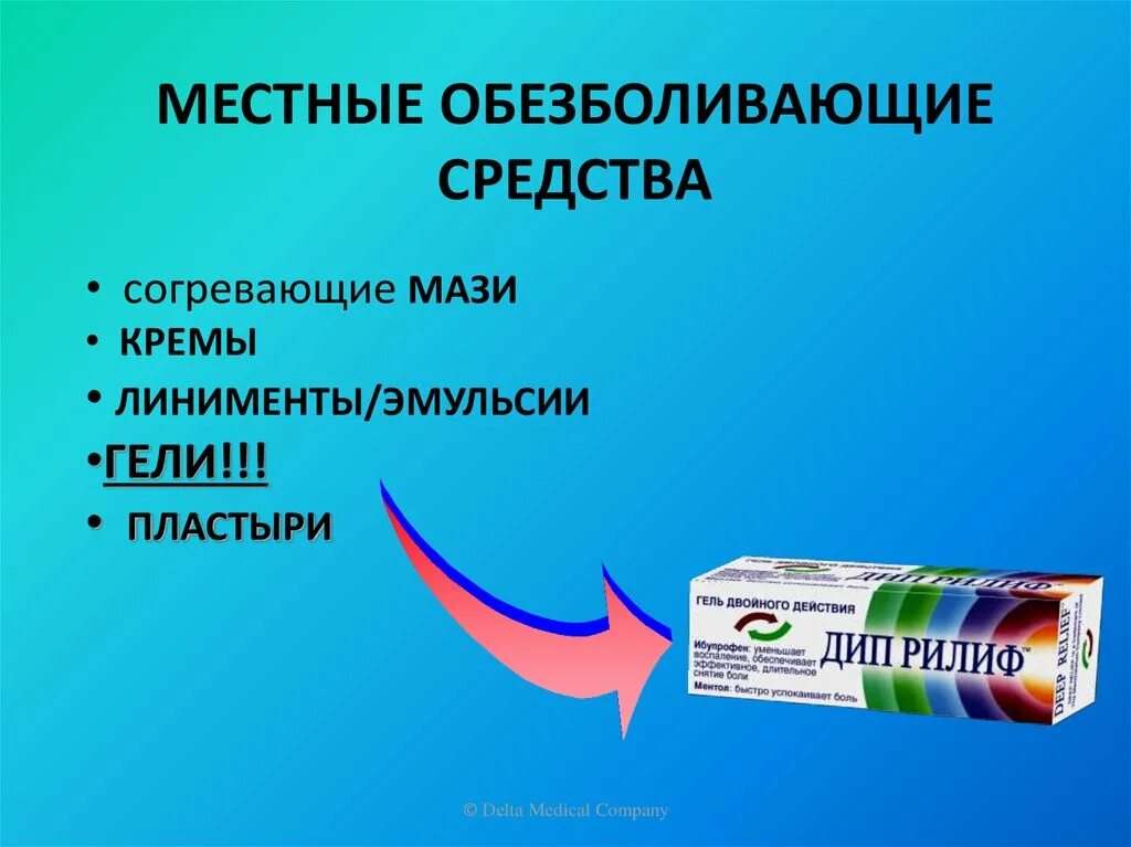 Средства для местного обезболивания. Местные анестезирующие препараты. Местный анестетик препараты. Анестезирующие средства (местные анестетики).