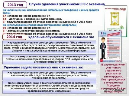 Какие спецусловия предусмотрены для слабовидящих участников гиа