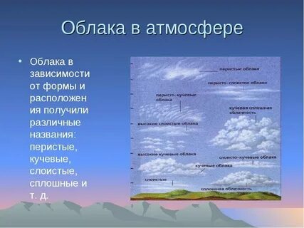 Какой вид осадков формируется в приземном слое