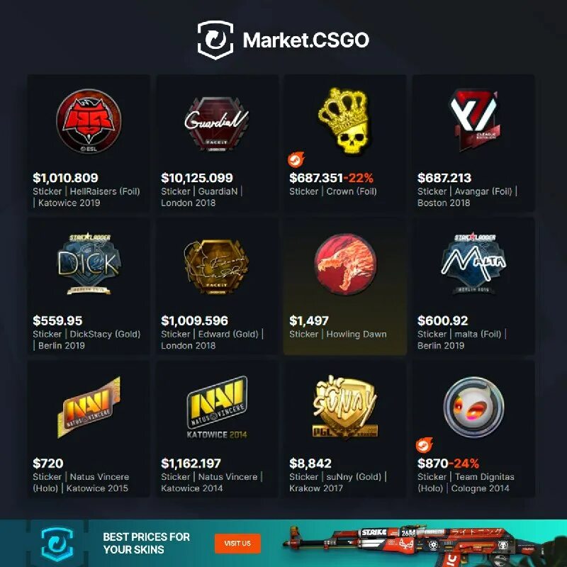 M4a1-s | панель управления. Тм маркет. Перчатки кс го. Am market csgo. Ачивки варфейс.