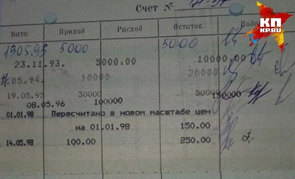 Вклад на детей 1993 года. Целевой вклад на детей 1990. класть деньги на сберкнижку. целевой вклад на детей 1993. сумма вклада в сберкнижке.