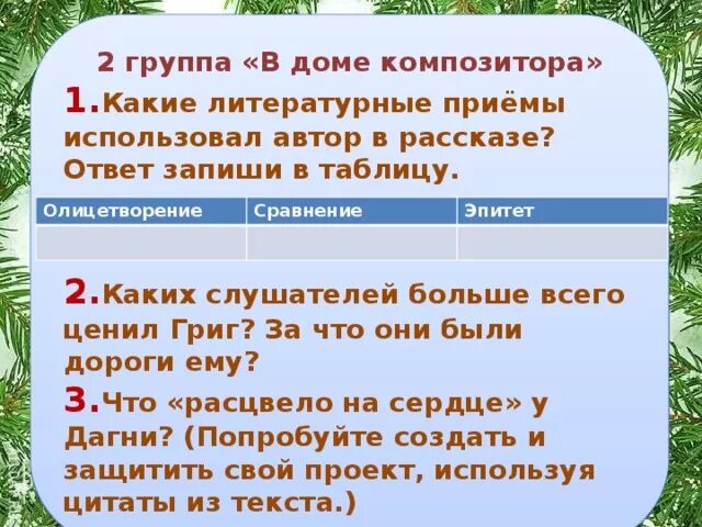 Сравнение в рассказе еловые шишки. Корзина с еловыми шишками Паустовский план 4 части. План корзинка с еловыми шишками 4 класс литературное чтение. Корзина с еловыми шишками Паустовский план. План к рассказу Паустовского корзина с еловыми с еловыми шишками.