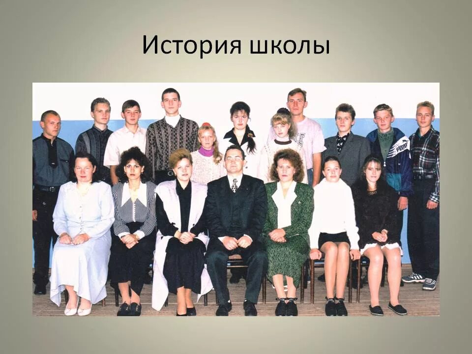 Проект на тему история школы. 1962 год в истории. История создания школы. Сообщение история возникновения школы. Страницы истории школы.