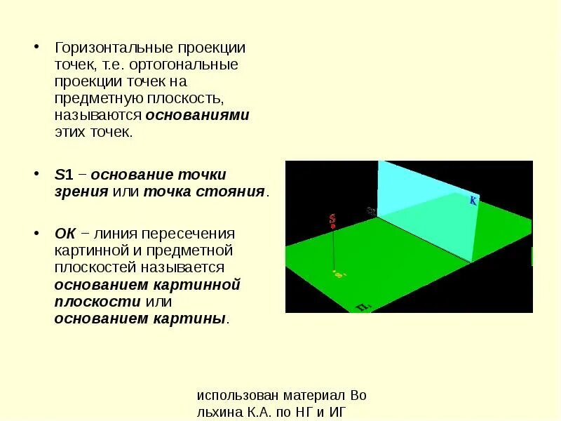Что является ортогональной проекцией точки на плоскость. Что является ортогональной проекцией точки на плоскость